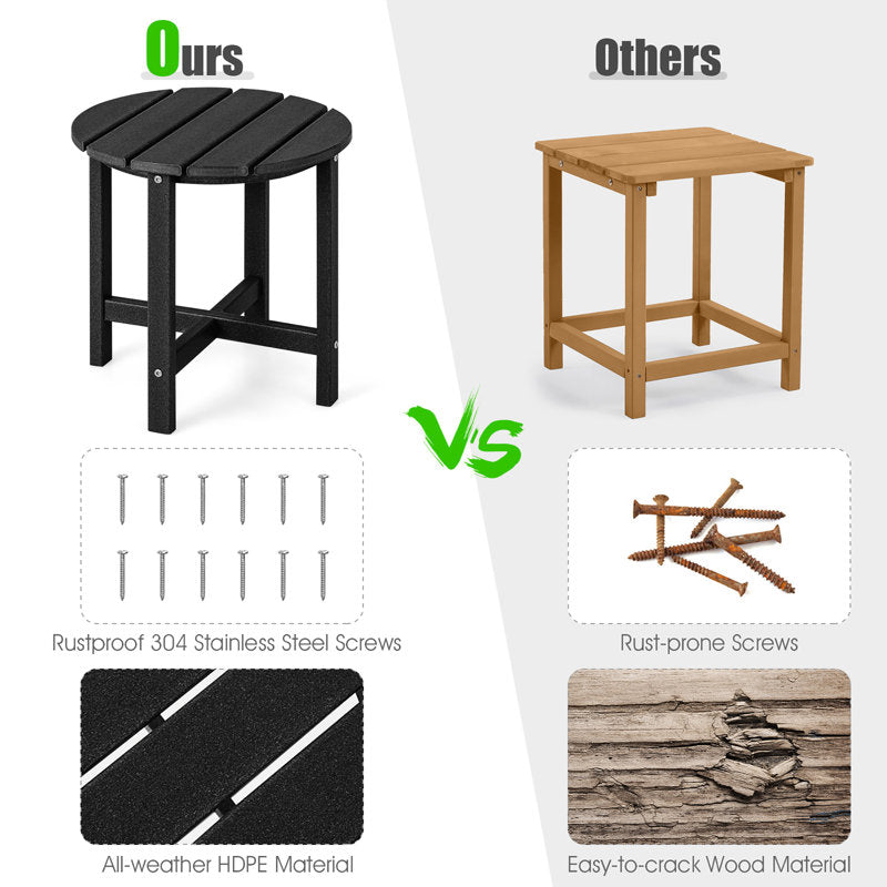 Insurgent Outdoor Side Table